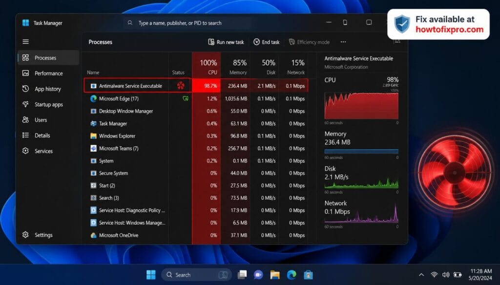 Antimalware Service Executable high CPU usage in Task Manager