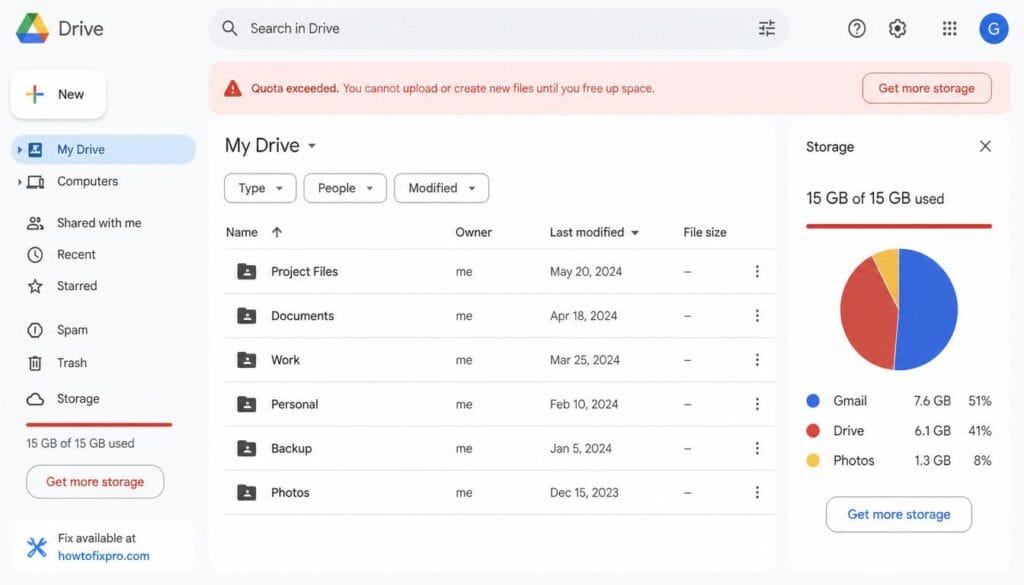 Fix Google Drive quota exceeded error with these step-by-step storage management and troubleshooting methods
